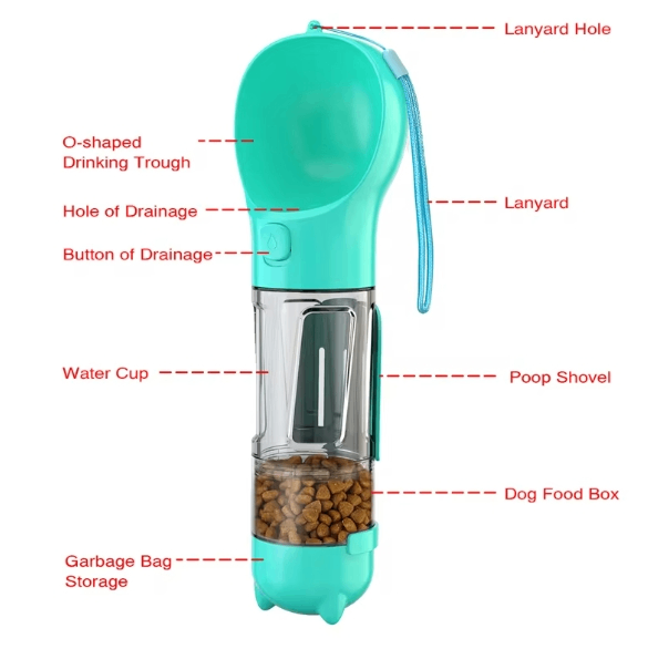 3-in-1 Portable Dog Water & Food Bottle